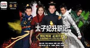 文章附图